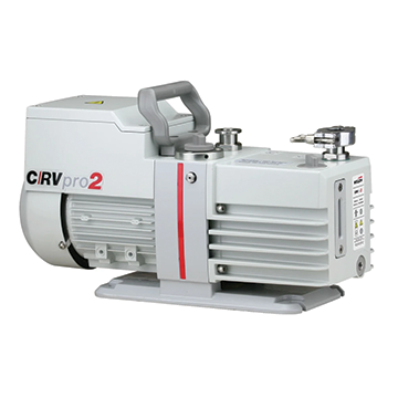 Rotary vane pumps  systems CRVpro2 